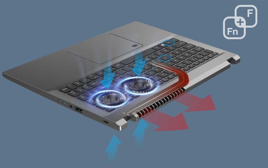 Acer Aspire 5 (2022) Cooling Setup