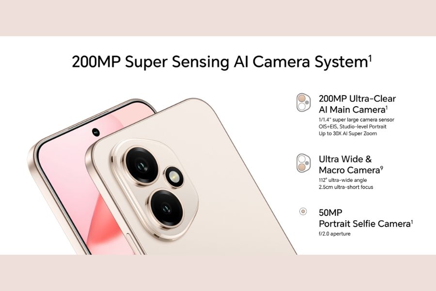 Honor 400 Camera