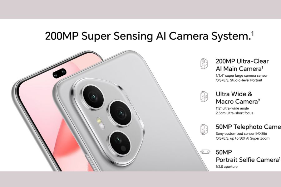 Honor 400 Pro Camera