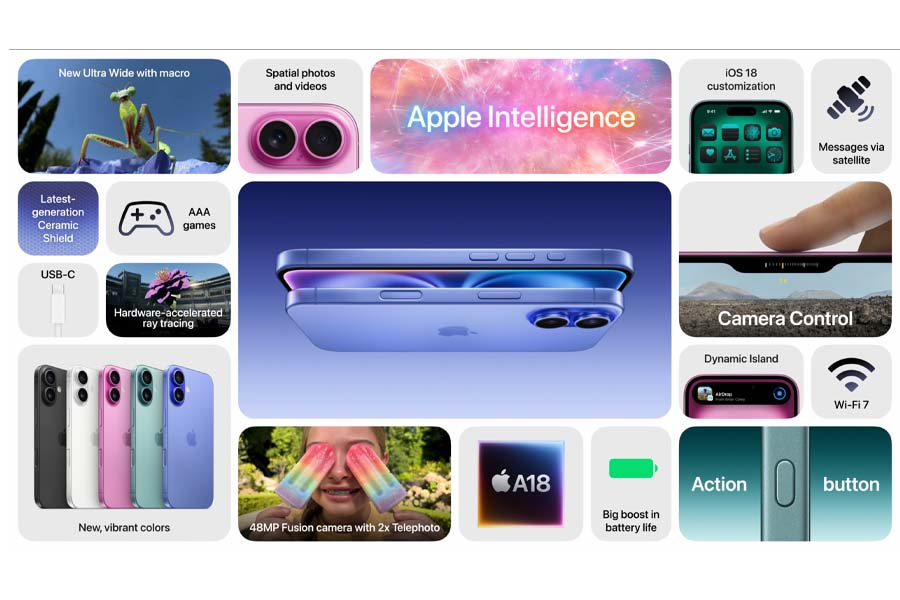 iPhone 16 Specifications
