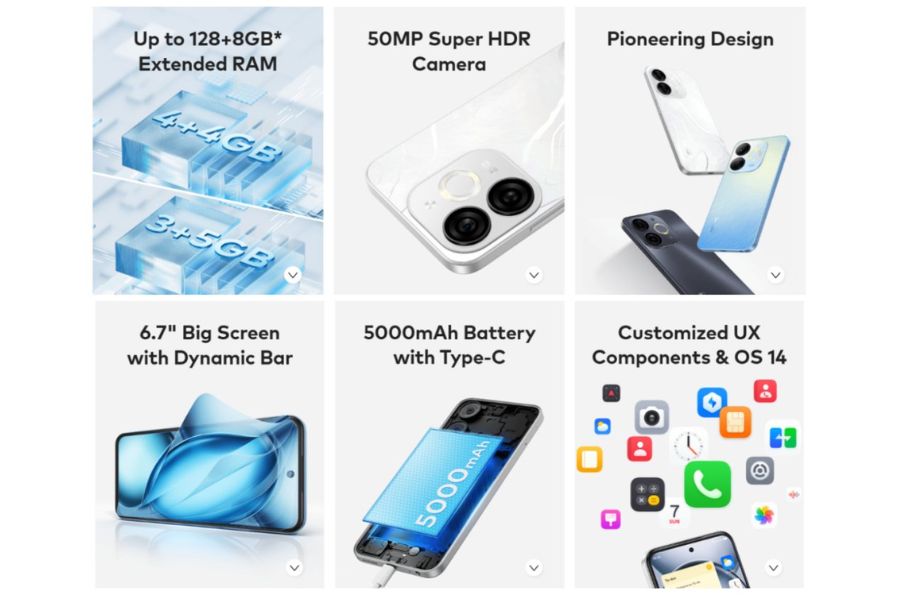 Itel A80 Features Set