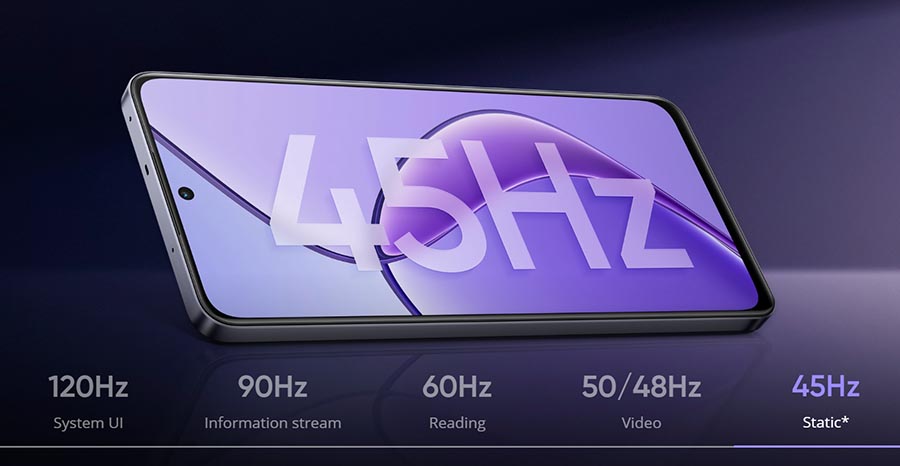 Realme 12x 5G - Display