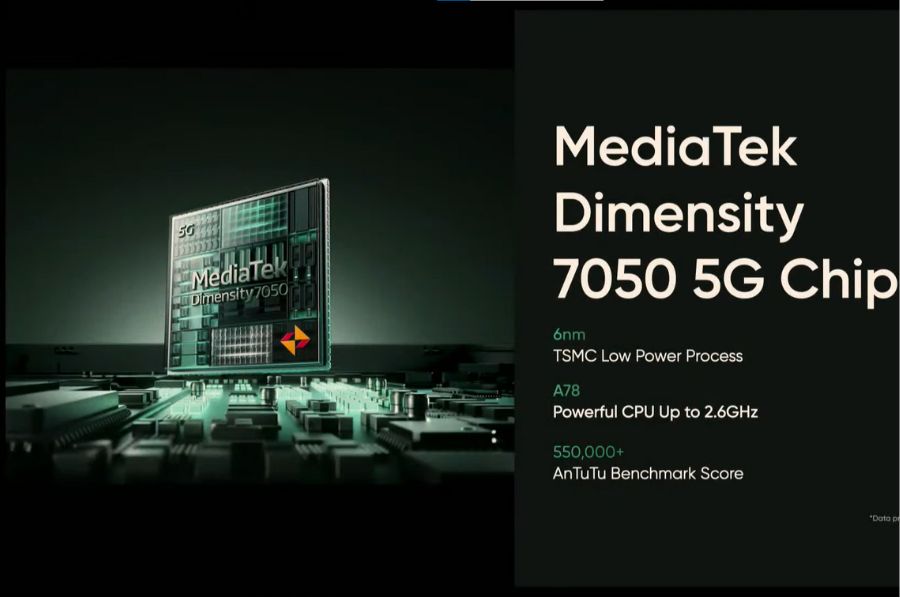 Realme Narzo 70 Pro 5G chipset