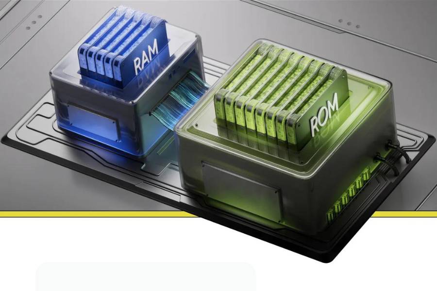 Tecno Spark Go 1 Performance